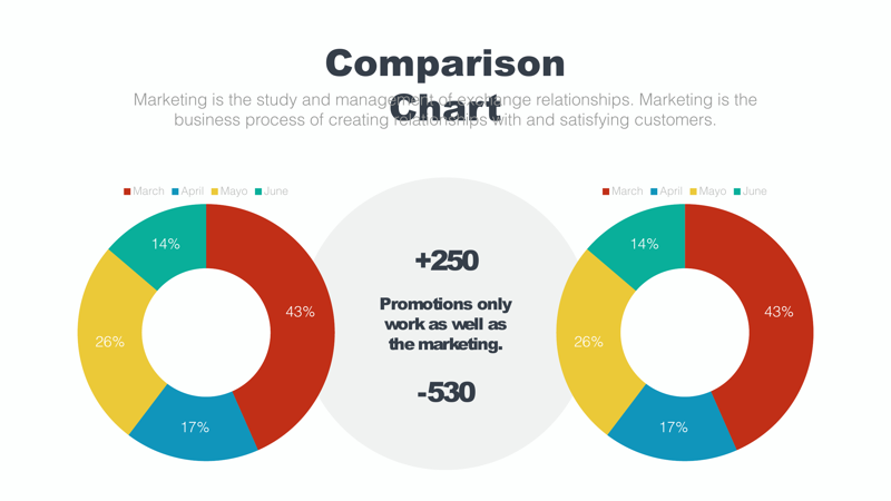 comparison-charts-powerpoint/comparison-charts-01/3