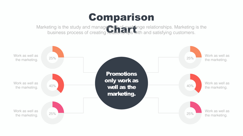 comparison-charts-powerpoint/comparison-charts-02/5
