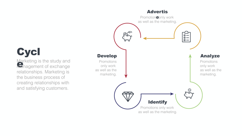 cycle-powerpoint/cycle-infographic-01/7
