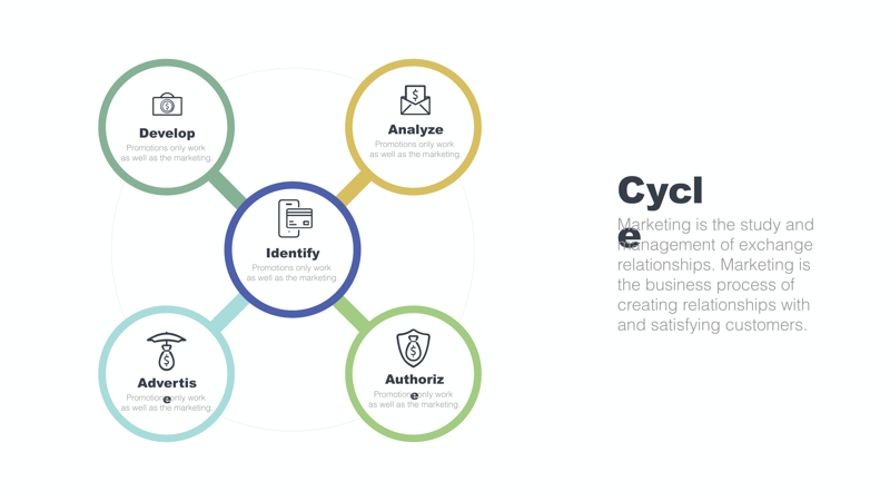 cycle-powerpoint/cycle-infographic-02/5