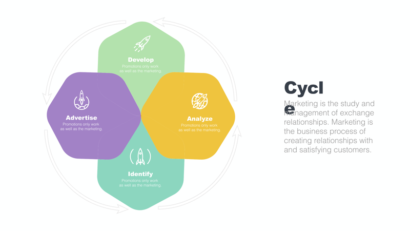 cycle-powerpoint/cycle-infographic-06/6