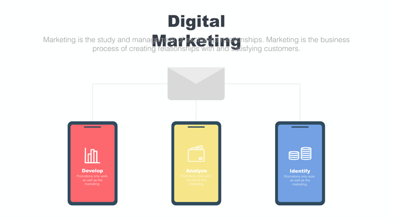 digital-marketing-powerpoint/digital-marketing-infographic-02/2