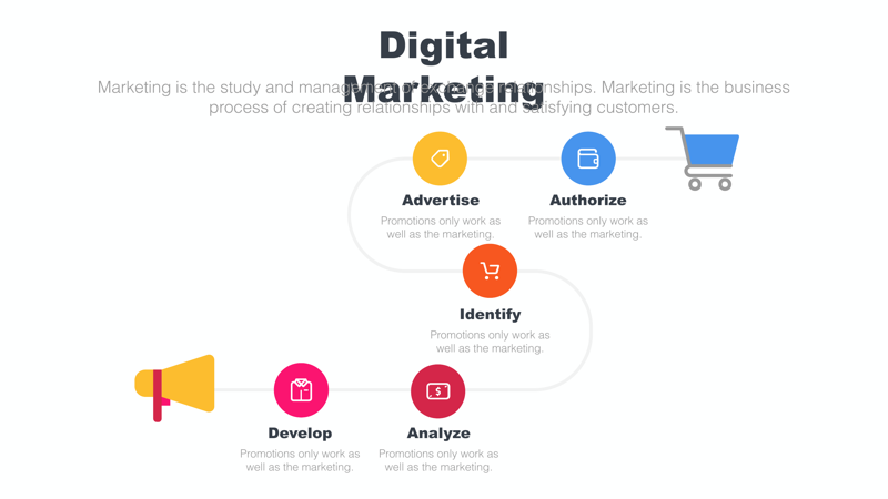 digital-marketing-powerpoint/digital-marketing-infographic-05/7