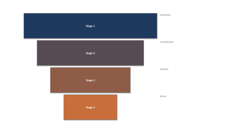 native/funnel/consulting-corporate