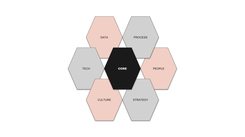native/hexagon-grid/minimal-artistic