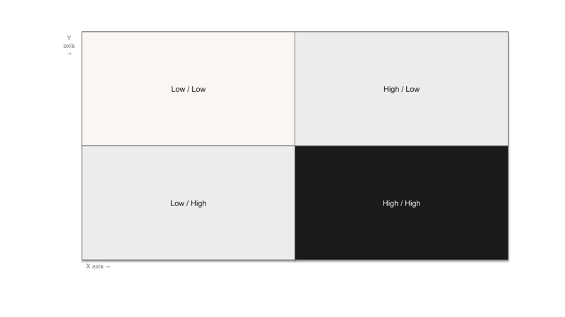 native/matrix-2x2/minimal-artistic