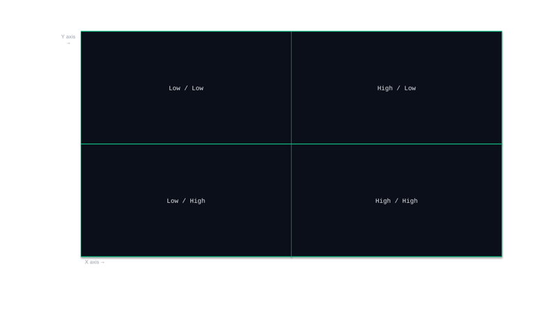 native/matrix-2x2/scaffold-dark