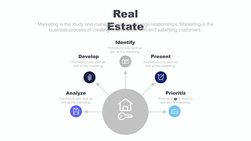 real-estate-powerpoint/real-estate-infographic-01/6