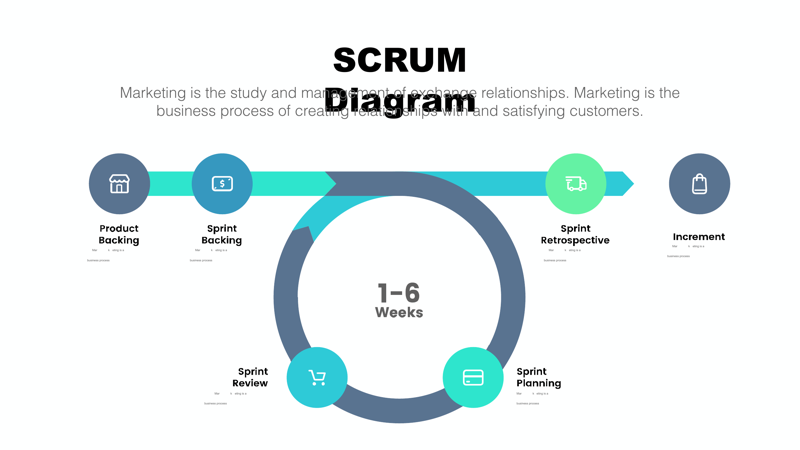 scrum-diagram-powerpoint/scrum-diagram-infographic-03/6