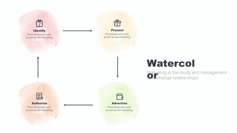 watercolor-powerpoint/watercolor-3/4